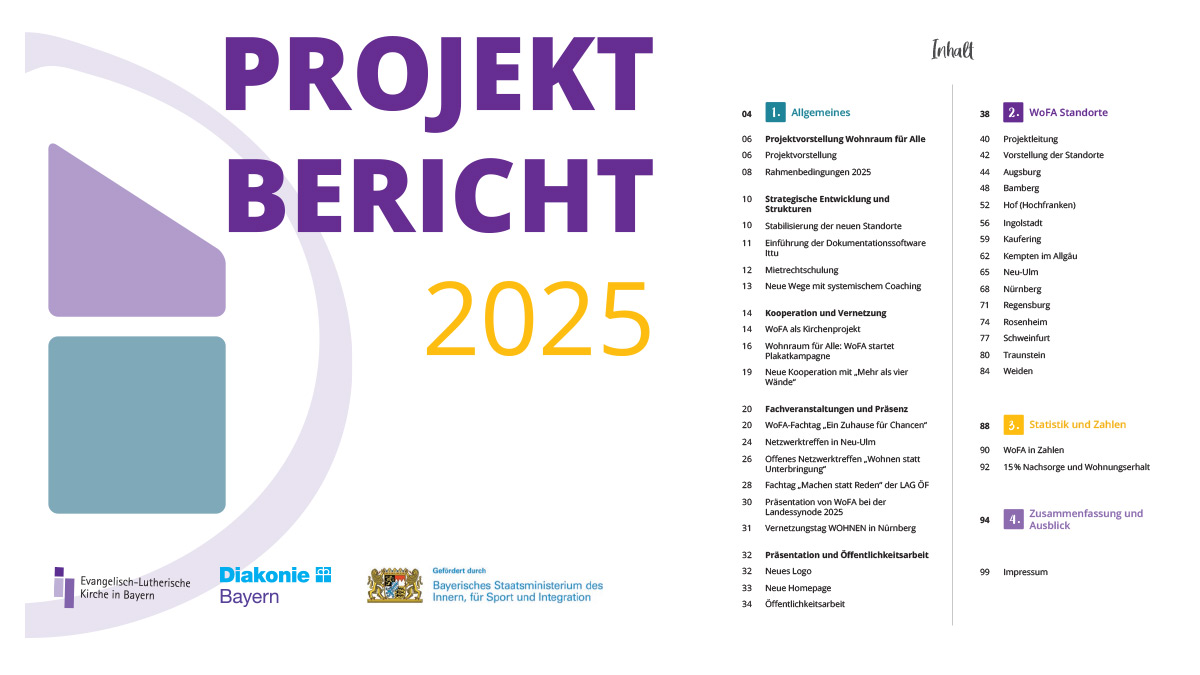 WoFA Projektbericht 2025